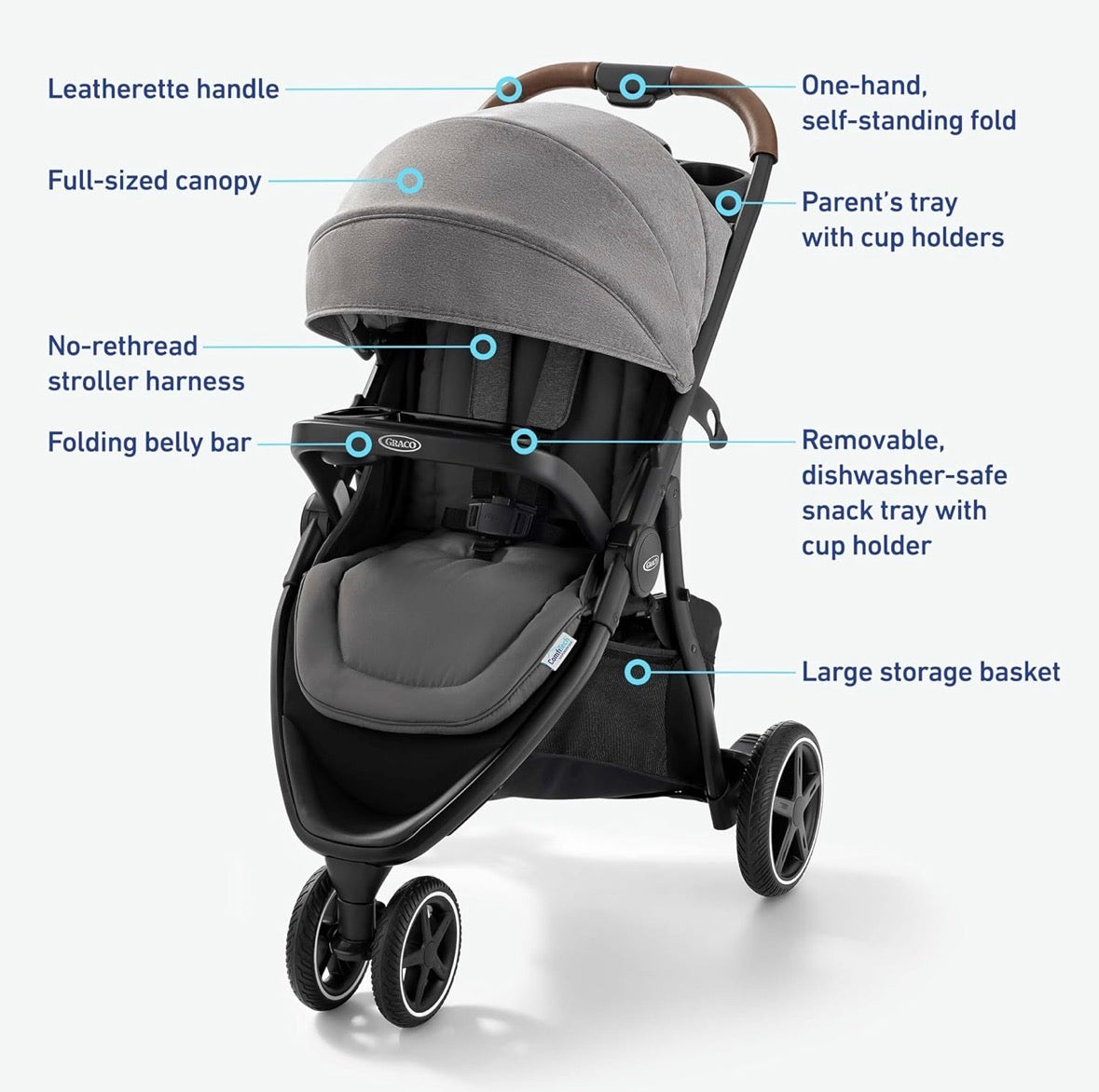 3 wheel stroller